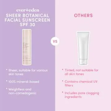 Evereden Sheer Botanical Face Sunscreen SPF 30 1.7 fl oz. | 100% Non-Nano Mineral Sunscreen Face Formula with Zinc Oxide | Soothing & Nourishing | Clean & Non-Comedogenic | FSA Eligible