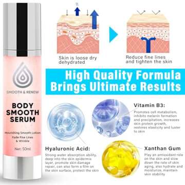 Body Glossy Body Serum for Wrinkles, Instant Wrinkle Smoothing Serum for Body, Effective Skin Firming & Powerful Hydration, For All Skin Type