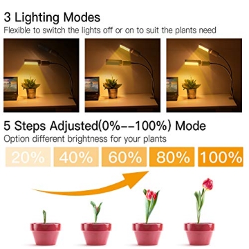 AMIATCH Flexible Grow Light with Timer & Dimmable Brightness