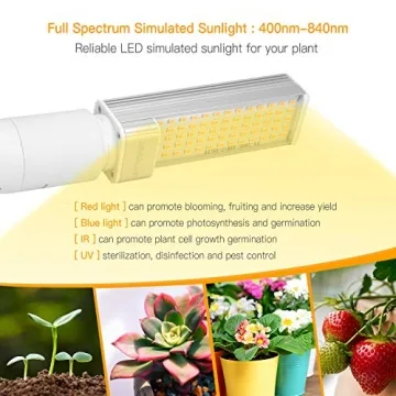 AMIATCH Flexible Grow Light with Timer & Dimmable Brightness