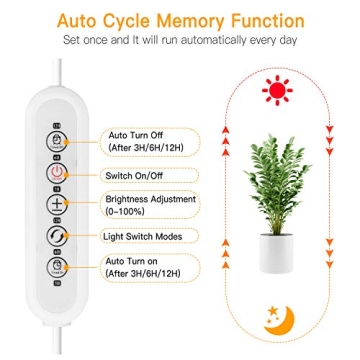 AMIATCH Flexible Grow Light with Timer & Dimmable Brightness