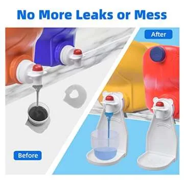 Laundry Detergent Cup Holder [2 Pack] Detergent Drip Catcher for Laundry Room Organizer. No More Mess or Leaks