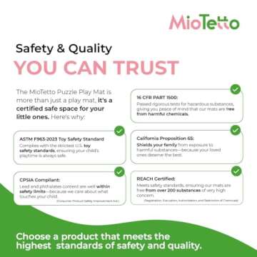 MioTetto 18 (2 for Free) Tiles of Soft Non-Toxic Baby Play Mat, EVA Foam Jigsaw Puzzle Play Mat, Interlocking Squares for Babies, Toddlers & Kids Gym, Nursery, Playroom, 16 Sq Ft