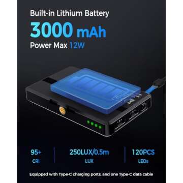 Auriani 120 LED Selfie Light for iPhone,Phone Light Clip,Alix Earle Light,Phone Light for Video Recording,3000mAh Portable Video Light for Phone, Camera, Laptop, iPad with 6 Color Filters