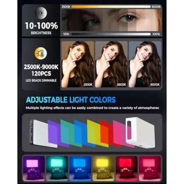 Auriani 120 LED Selfie Light for iPhone,Phone Light Clip,Alix Earle Light,Phone Light for Video Recording,3000mAh Portable Video Light for Phone, Camera, Laptop, iPad with 6 Color Filters