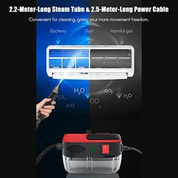 Irishom 2500W Handheld Steam Cleaner for Powerful Cleaning