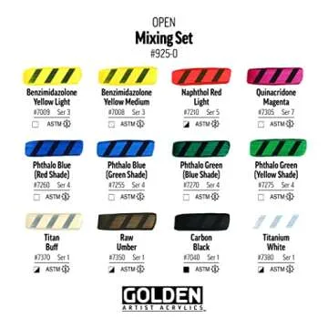 OPEN Slow-Drying Acrylics Mixing Set by GOLDEN - Perfect for Artists