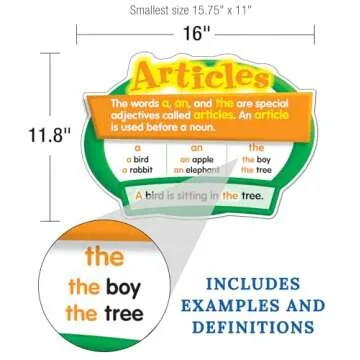 Carson Dellosa Parts of Speech Bulletin Board Set—Parts of Speech Chart, Accents With Definitions and Examples, Blank Writing Cards for Language Arts Learning (26 pc)