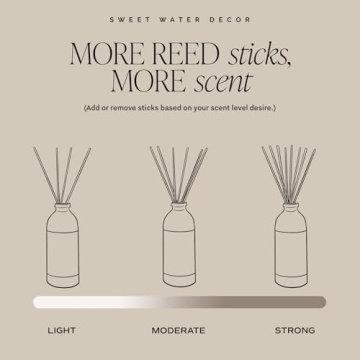 Hello Fall Reed Diffuser Set - Long Lasting Autumn Scents