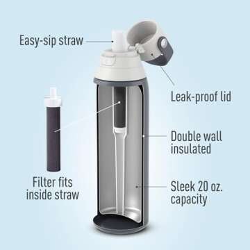 Brita Insulated Filtered Water Bottle with Straw - 20 oz - Eco-Friendly & Stylish