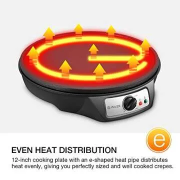 Electric Crepe Maker, iSiLER Nonstick Pancake Maker Griddle, 12 inches Crepe Pan with Spreader & Spatula, Temperature Control for Roti, Tortilla, Eggs