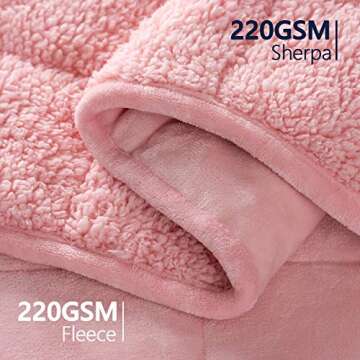 Mr. Sandman Sherpa Weighted Blanket 15lbs for Adults Relieve Stress, Fluffy Heavy Blanket with Premi...