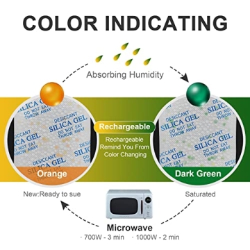 Silica Gel Packets for Efficient Moisture Control and Food Storage