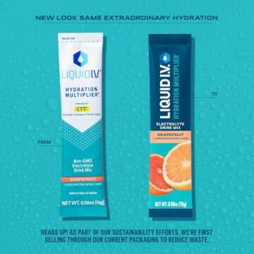 Liquid I.V. Hydration Multiplier - Grapefruit Electrolyte Drink Mix