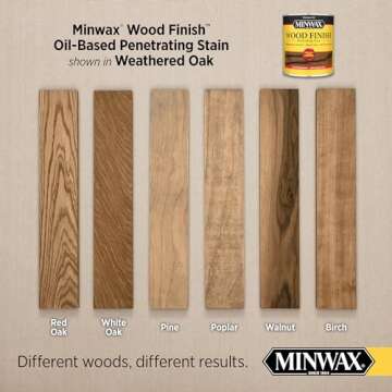 qt Minwax 70047 Weathered Oak Wood Finish Penetrating Oil-Based Wood Stain