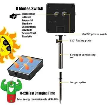 39FT Solar Rope Lights Waterproof for Outdoor & Home