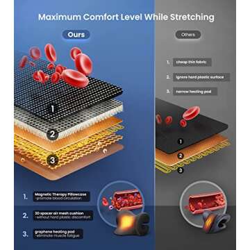 8X Pain Relief Magnetic Therapy Heated Neck Stretcher, 3X Larger Graphene Heating Pad Cervical Traction Device Pillow, Neck Hump Corrector w/Timer Setting, Relax Gifts for TMJ Tension Muscle Migraine