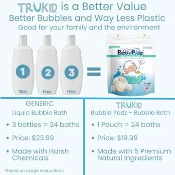 TruKid Bubble Podz Gentle Bubble Bath Pods for Kids
