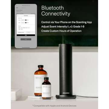 Upgraded: AromaTech AroMini BT Scent Diffuser w/Bluetooth – Cold-Air Diffusion Scent Machine for Home, Office, Hotel, Spa – Nebulizing Diffusion System for Essential Oil Blends – Silver