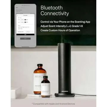 Upgraded: AromaTech AroMini BT Scent Diffuser w/Bluetooth – Cold-Air Diffusion Scent Machine for Home, Office, Hotel, Spa – Nebulizing Diffusion System for Essential Oil Blends – Silver