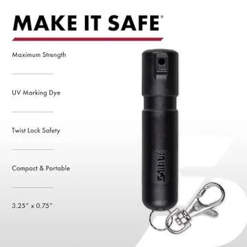 SABRE Mighty Discreet Pepper Spray – Your Compact Self Defense Solution