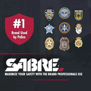 Compact SABRE Mighty Discreet Pepper Spray for Safety