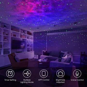 Panamalar Smart Star Projector, WiFi Galaxy Light Projector Nebula Cloud Projector with APP Control,...
