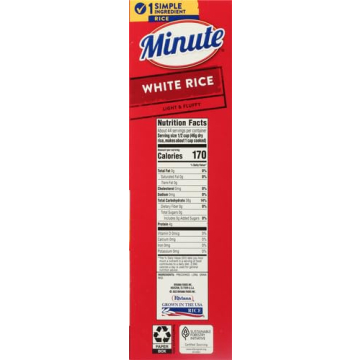 Minute White Rice for Quick, Delicious Meals in 5 Minutes