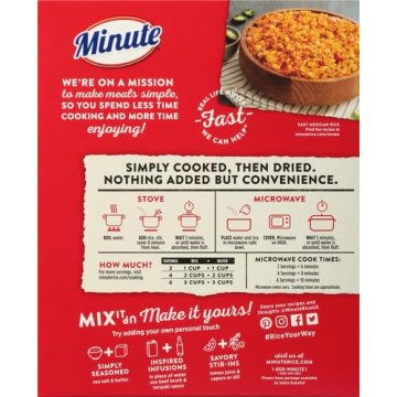 Minute White Rice for Quick, Delicious Meals in 5 Minutes