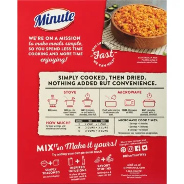 Minute White Rice for Quick, Delicious Meals in 5 Minutes