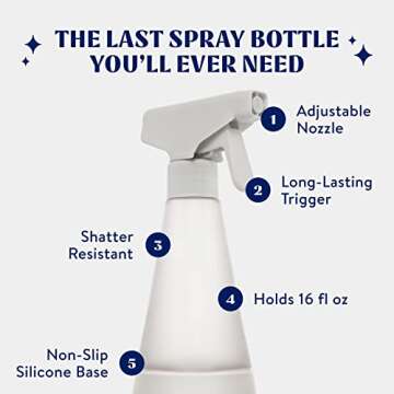 Cleancult Glass Spray Bottles (16oz, 2 Pack) - Refillable All Purpose Cleaning Spray Bottle - BPA-Free Plastic Nozzle & Non Slip Silicone Sleeve - Shatter Resistant, Dishwasher Safe - Stone