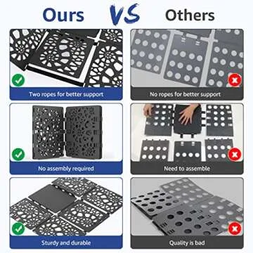 BoxLegend Folding Board for Easy Laundry Organization