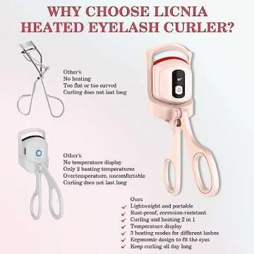 LICNIA Heated Eyelash Curler, Temperature Display Heated Lash Curler with Separator Tool and Brush, 3 Heating Modes Rechargeable Electric Eyelash Curler for Stunning Lashes in Minutes (Pink)