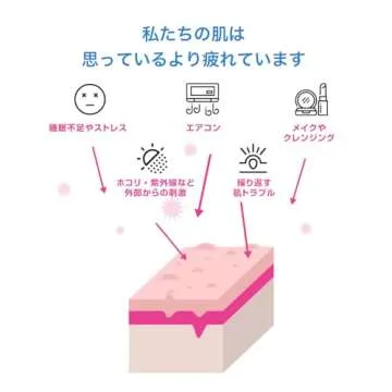 ROVECTIN Cica Care Clearing Ampoule for Soothing and Sensitive Care For Ance, Blemish, Redness with Calamine, Centella Asiatica and Damask Rose (1 Fl. Oz, 30ml)