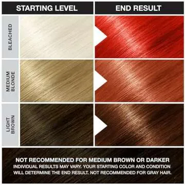 Punky Fire Semi Permanent Conditioning Hair Color, Non-Damaging Hair Dye, Vegan, PPD and Paraben Free, Transforms to Vibrant Hair Color, Easy To Use and Apply Hair Tint, lasts up to 25 washes, 3.5oz