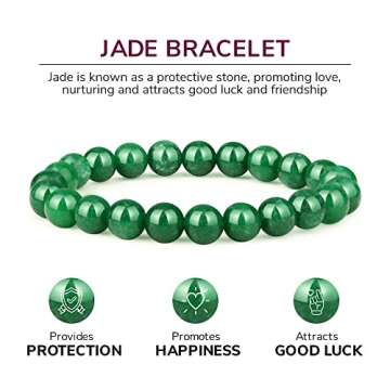 Crystal Vibe Green Jade Bracelet - Healing Crystal Wealth Bracelet - Jade Bracelet for Women Men - Bring Good Luck Prosperity and Emotional Balance - Adjustable Size