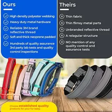 Blueberry Pet Soft & Safe 3M Reflective Neoprene Padded Adjustable Dog Collar - Mint Blue Pastel Color, Large, Neck 18"-26"