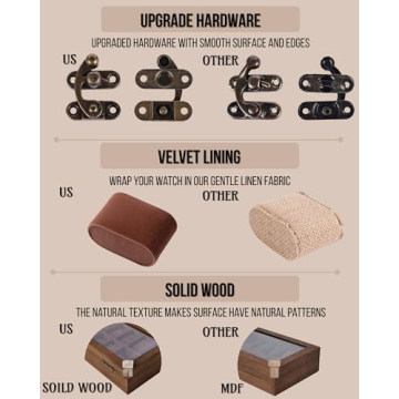 Elegant Solid Wood Watch Box Organizer for Your Timepieces