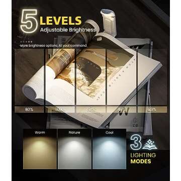 OPAUL USB Rechargeable Book Light, Clip-on LED Bookmark Reading Light in Bed, 3 Amber Colors & 5 Brightness, Long Lasting, Perfect Gifts Stocking Stuffers for Book Lovers, Adults, Kids