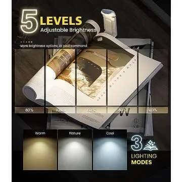 OPAUL USB Rechargeable Book Light, Clip-on LED Bookmark Reading Light in Bed, 3 Amber Colors & 5 Brightness, Long Lasting, Perfect Gifts Stocking Stuffers for Book Lovers, Adults, Kids