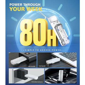 OPAUL USB Rechargeable Book Light, Clip-on LED Bookmark Reading Light in Bed, 3 Amber Colors & 5 Brightness, Long Lasting, Perfect Gifts Stocking Stuffers for Book Lovers, Adults, Kids