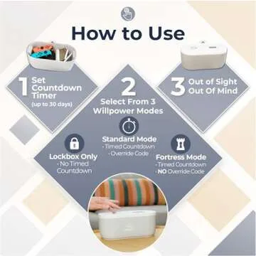 Mindsight Timed Lockbox Boosts Self-Discipline and Wellness