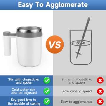 Automatic Stirring Cup,Rechargeable Auto Magnetic Stirring Coffee Cup,WHite Stainless Steel Waterproof Automatic Mixing Mug for Milk and Cocoa in Office Kitchen Travel,14 oz Coffee Mug