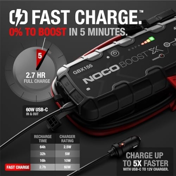 NOCO Boost X GBX155 4250A Jump Starter for All Vehicles