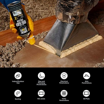 GREAT STUFF Big Gap Filler - 12 oz Insulating Foam Sealant