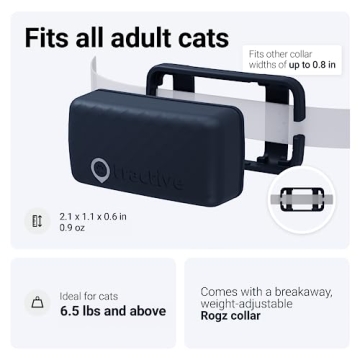 GPS Tracker & Health Monitor for Cats | Tractive