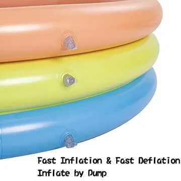 2 Pack 45'' Multicolor Inflatable Kiddie Pool Set, Large Baby Swimming Pools, Backyard Pool Inflatable Summer Water Pool for Kids Indoor&Outdoor (3 Color Rings)