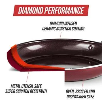 Discover Blue Diamond 10 Inch Non-Stick Frying Pan