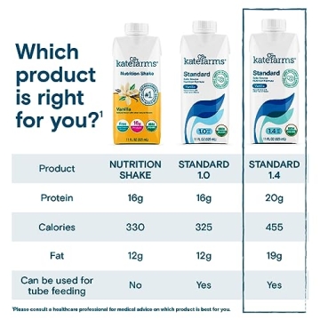 KATE FARMS Vegan Protein Shake - 20g Protein, Organic Nutrients