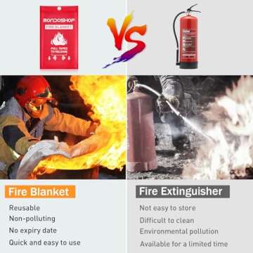 Mondoshop Fire Blankets Emergency for Kitchen Home - Emergency Fire Retardant Blanket for Home Fireproof Blanket for Camping, Grill, Car, Office, Warehouse, School, Picnic, Fireplace